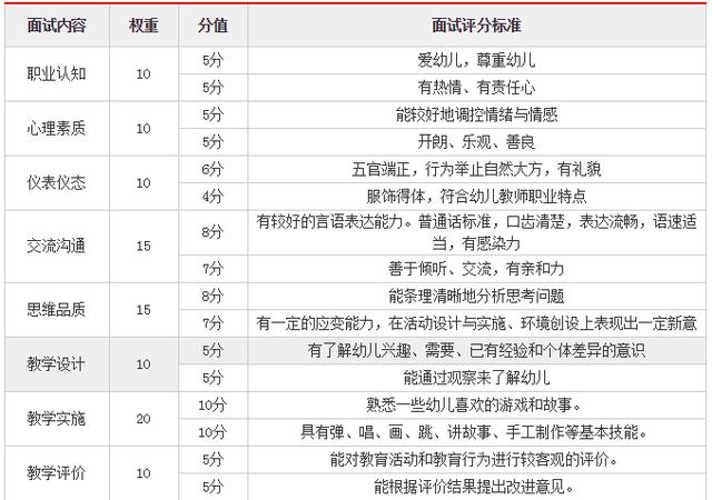 惠州生活老師招聘最新動態及深度解讀