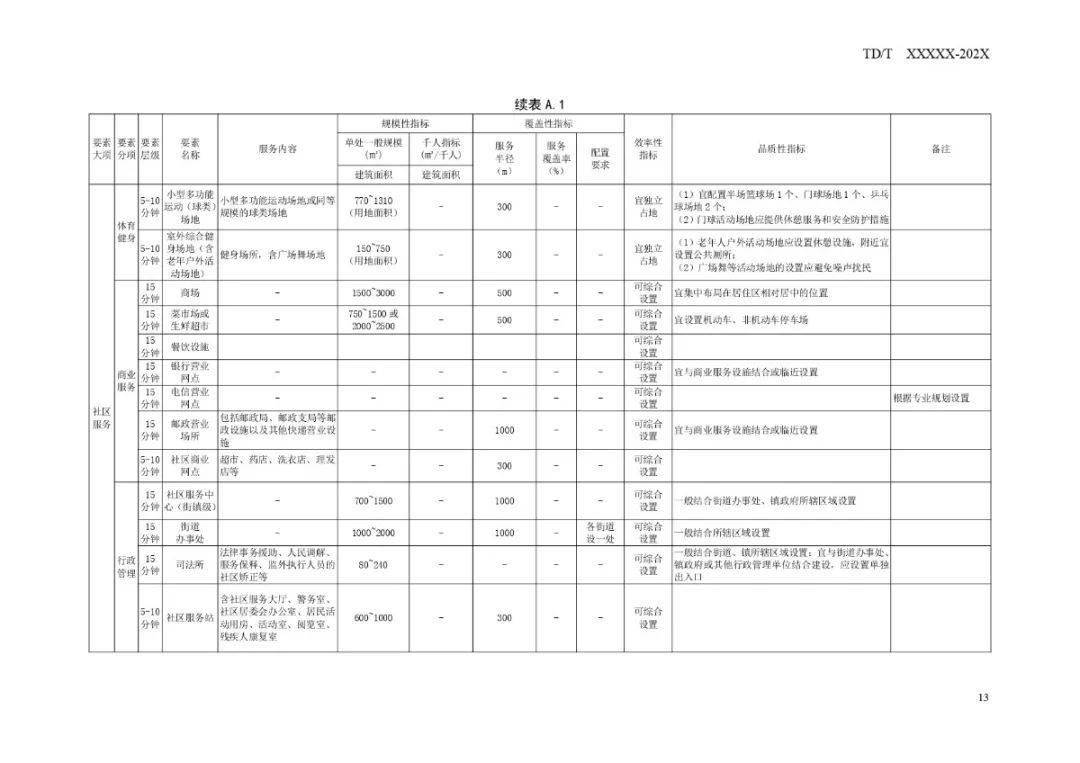 麻章區最新領導班子的力量與未來展望