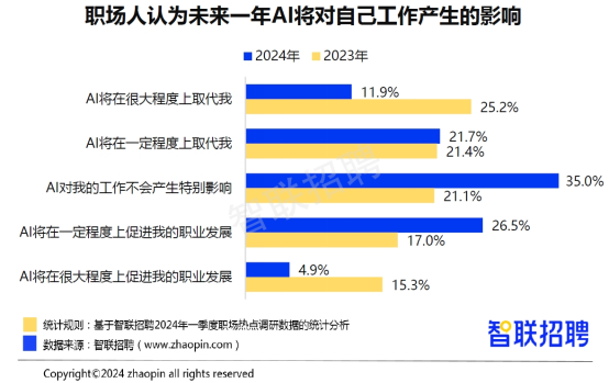 清遠煮飯最新招聘信息及行業趨勢分析