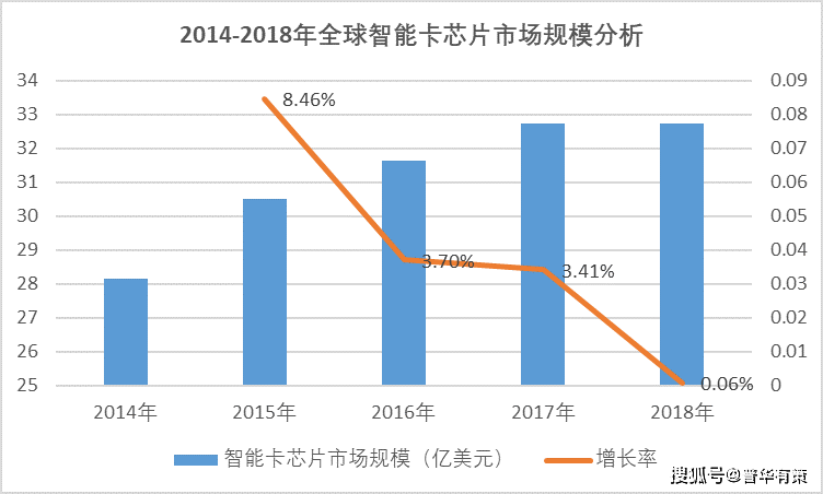 祟州最新房價動態，市場分析與趨勢預測