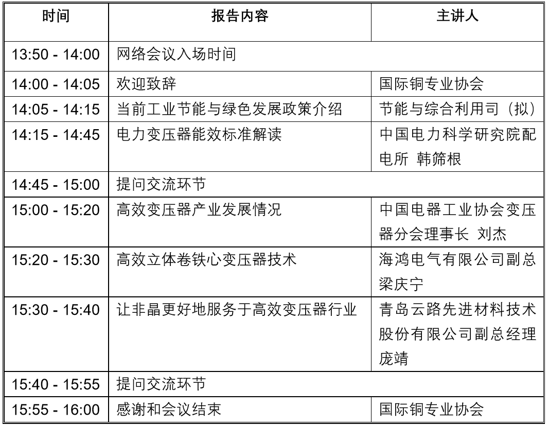 變頻器散熱器 第167頁