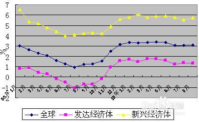 菜籽餅最新價格查詢，市場分析、影響因素及未來趨勢