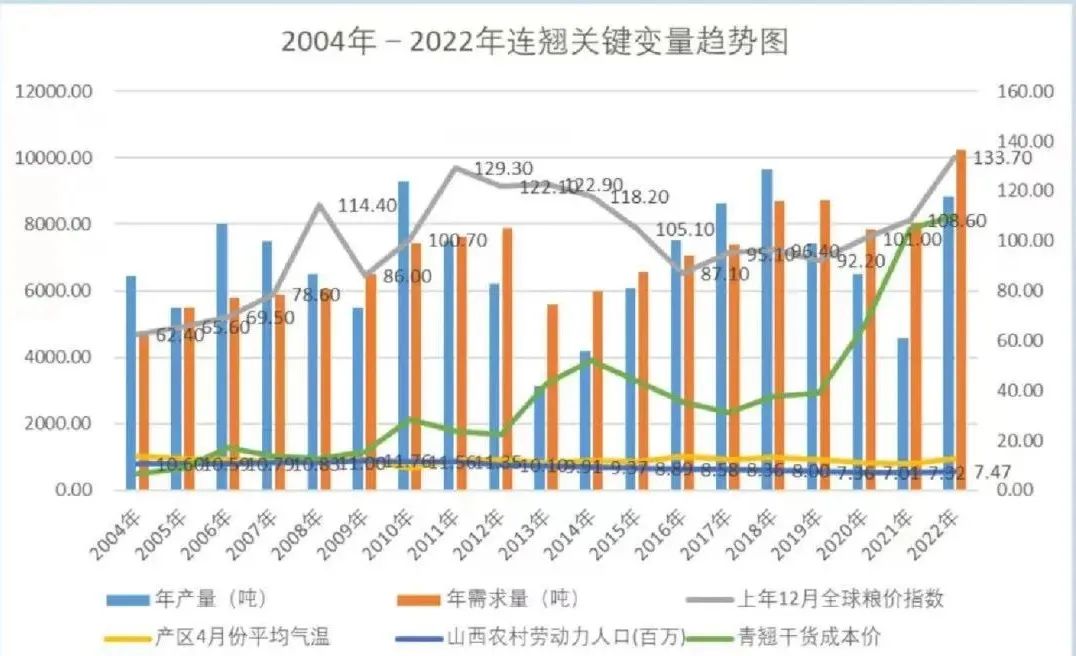 舊鋼材最新價格查詢，市場走勢與影響因素分析