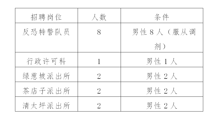 巴東最新招聘信息概覽