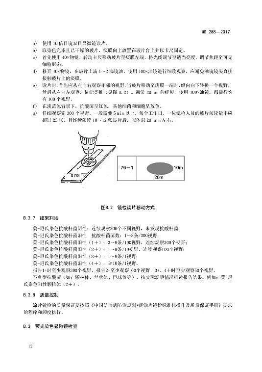 肺結核最新診斷標準及其影響