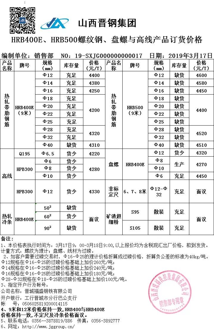 安徽馬鋼鋼材最新價格動態分析