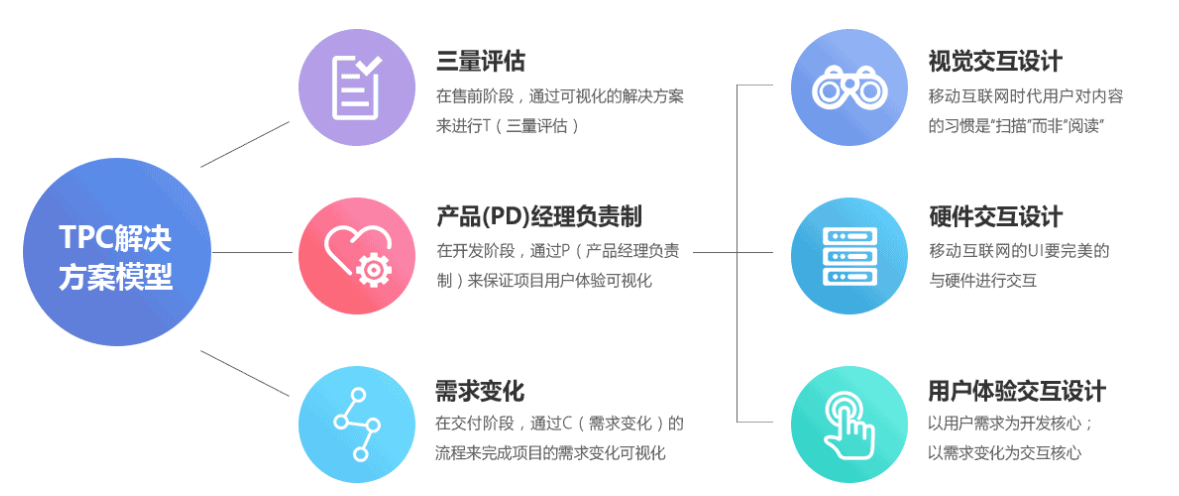 犀牛軟件最新版，引領(lǐng)企業(yè)數(shù)字化轉(zhuǎn)型的新動(dòng)力