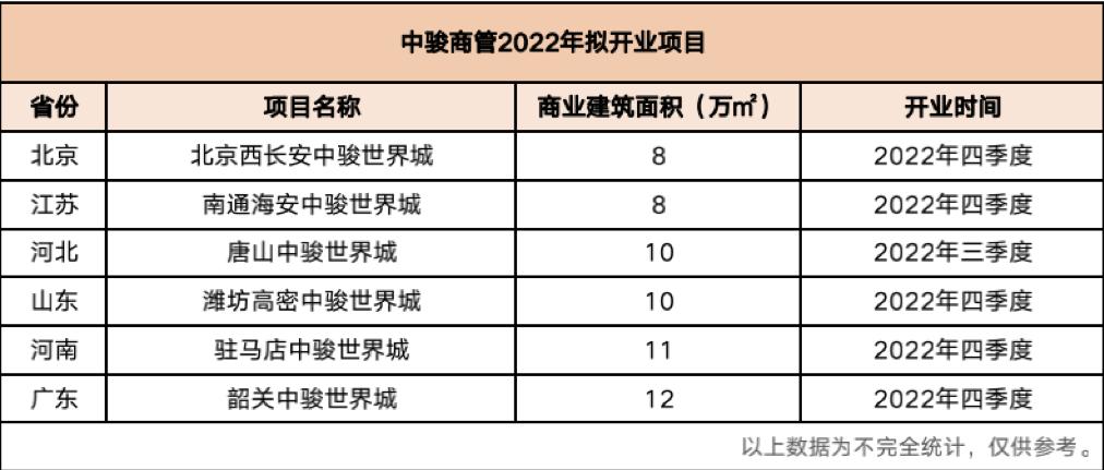 保利最新消息，引領(lǐng)行業(yè)新動態(tài)，持續(xù)拓展多元化戰(zhàn)略