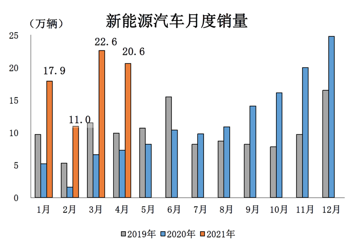 邳州雞蛋今天最新報(bào)價(jià)——市場(chǎng)分析與趨勢(shì)預(yù)測(cè)