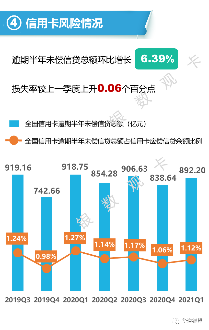 斗米信用最新信息解析