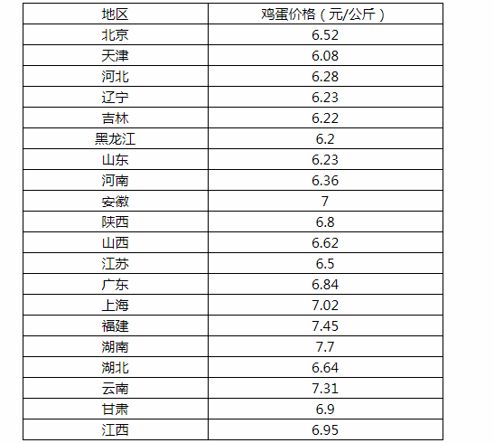 第627頁