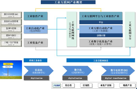 探索葵司磁力鏈接的最新發展，重新定義數字連接的可能性