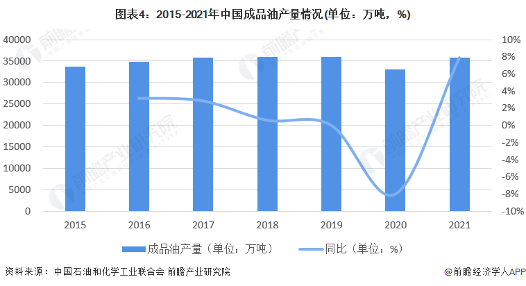 國內油價最新調整消息，影響、趨勢與未來展望