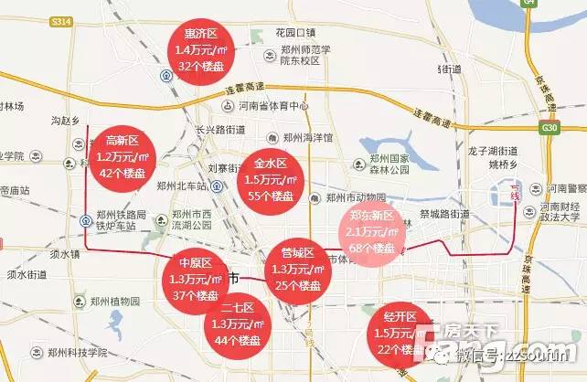 鄭州最新房價信息深度解析