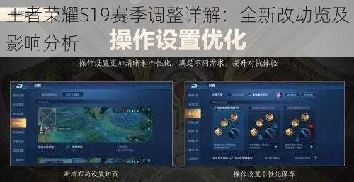 王者榮耀最新改動(dòng)內(nèi)容深度解析