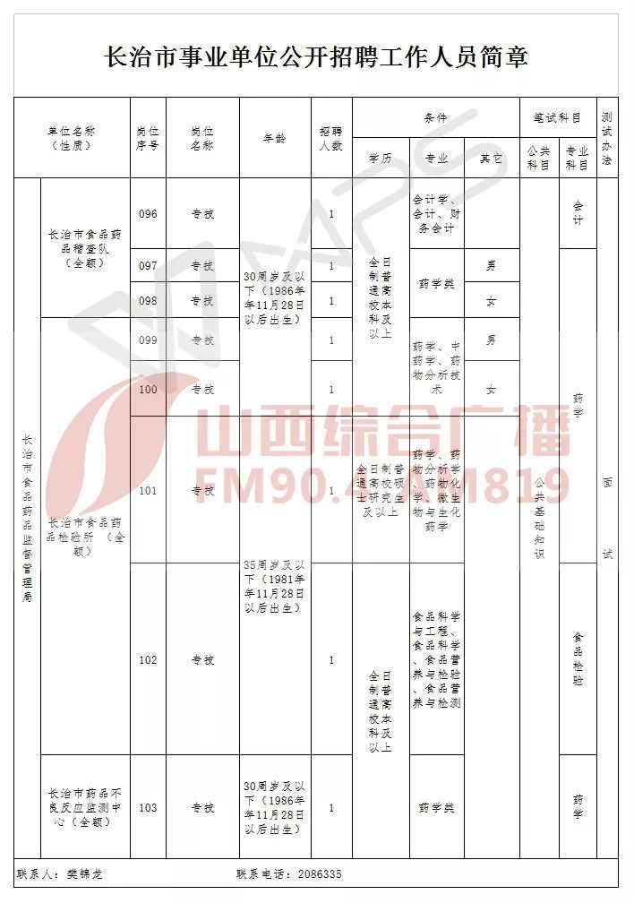 運(yùn)城最新半天班招聘