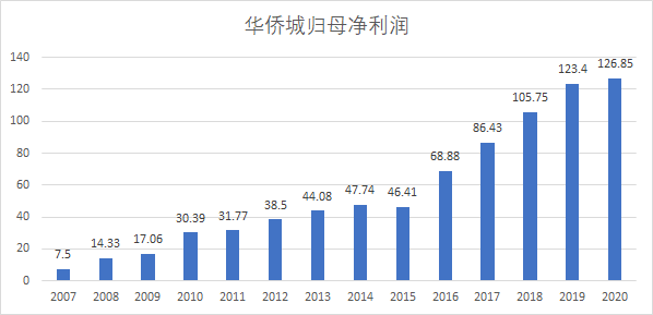 秦農(nóng)銀行最新利率，深度解讀與影響分析