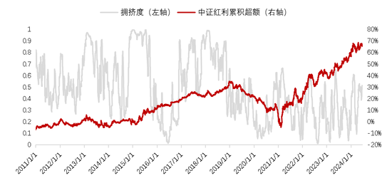 中信紅利價值最新凈值，深度解讀與投資策略