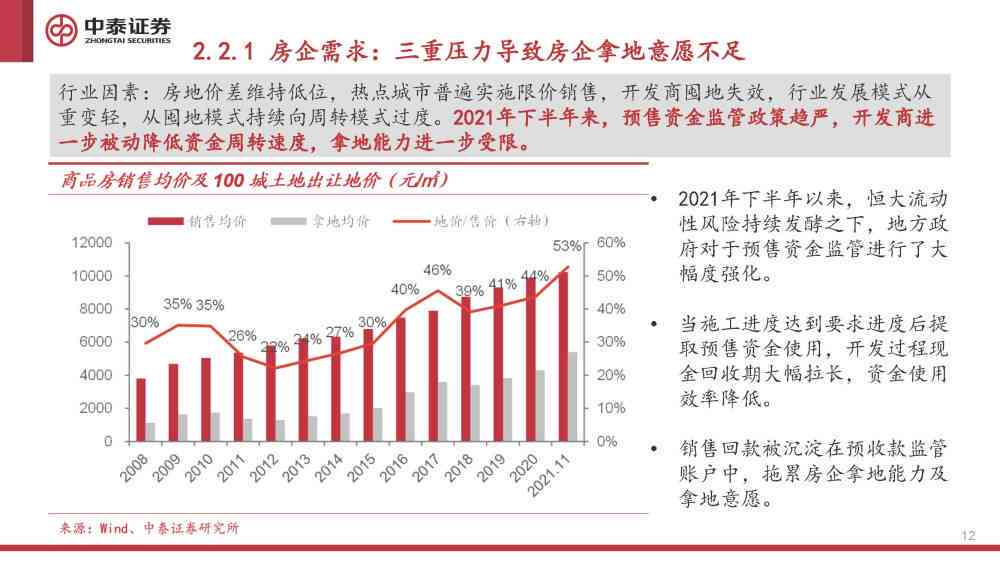 最新易到即將倒閉，探究背后的原因與未來展望