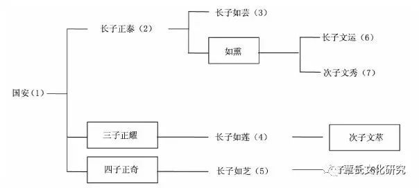 失落的奇幻世界，探索最新奇幻文化的變遷與魅力