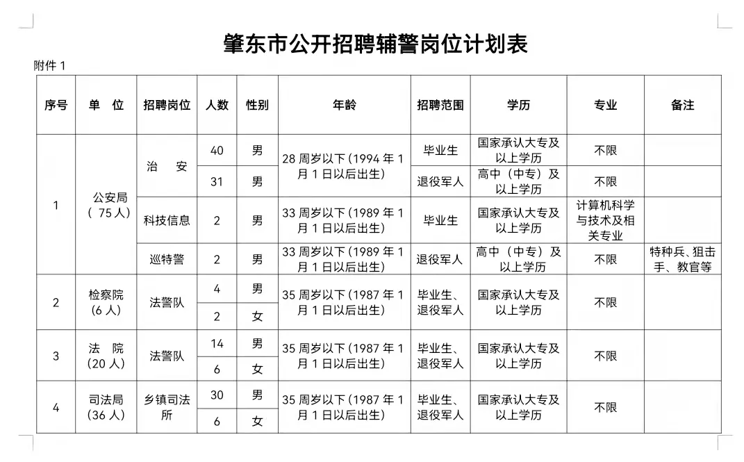 肇東市最新女工招聘動態——2017年深度分析