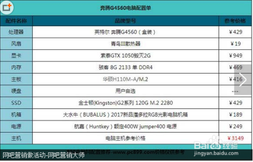 2017年電腦最新配置概覽