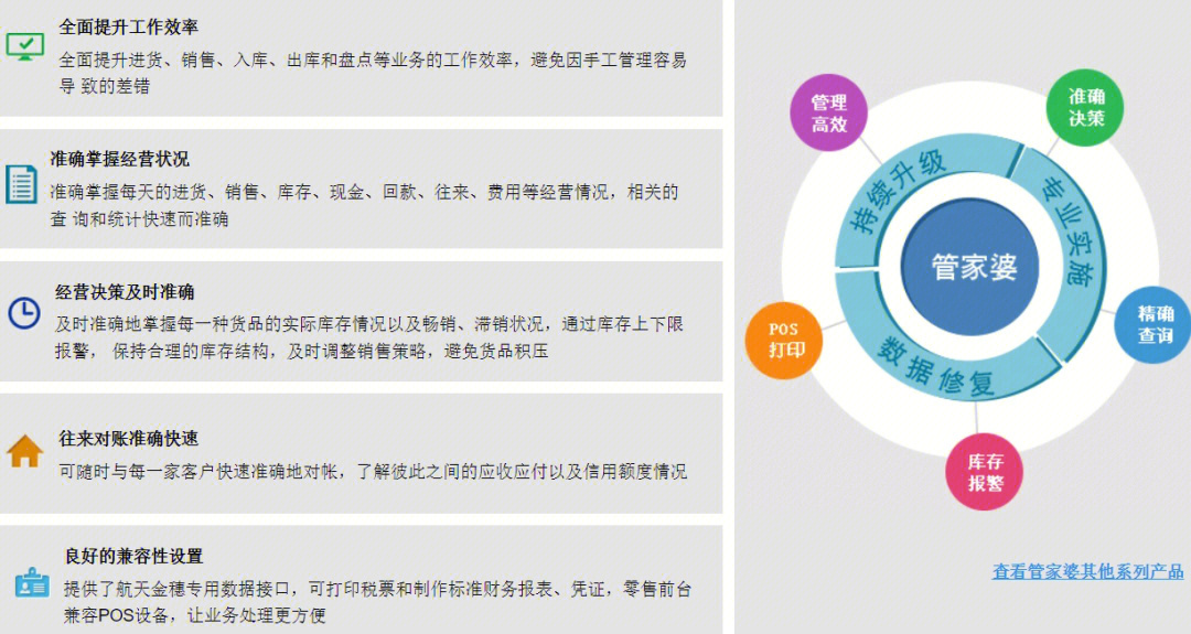 探索2024年正版管家婆最新版本，功能與特點解析