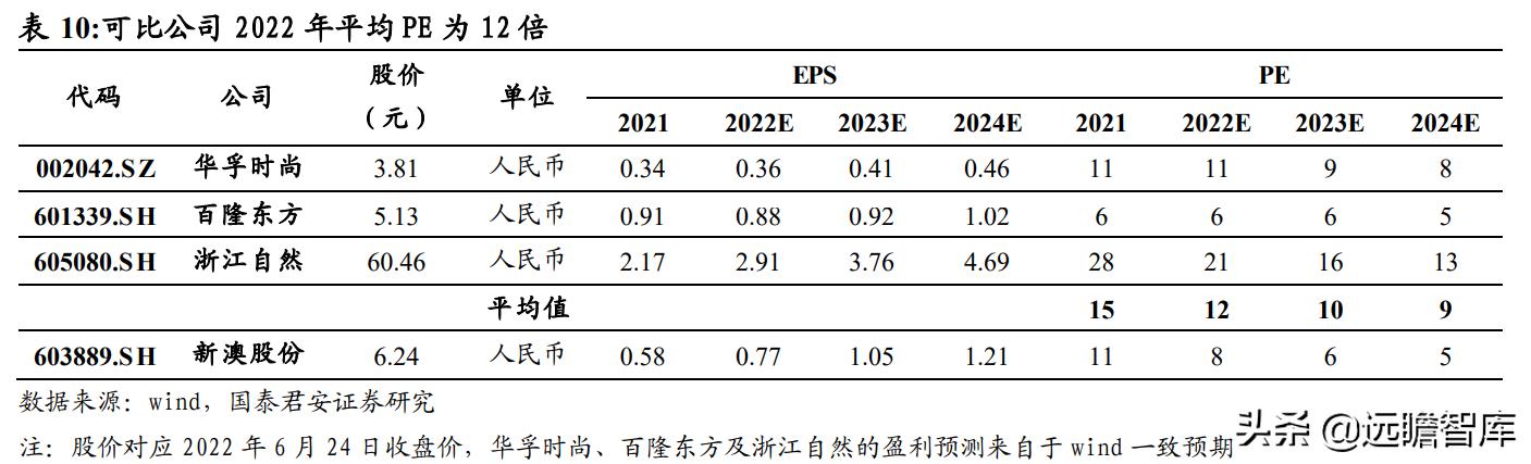 探索新澳正版資料，最新更新與深度解讀（2024年）