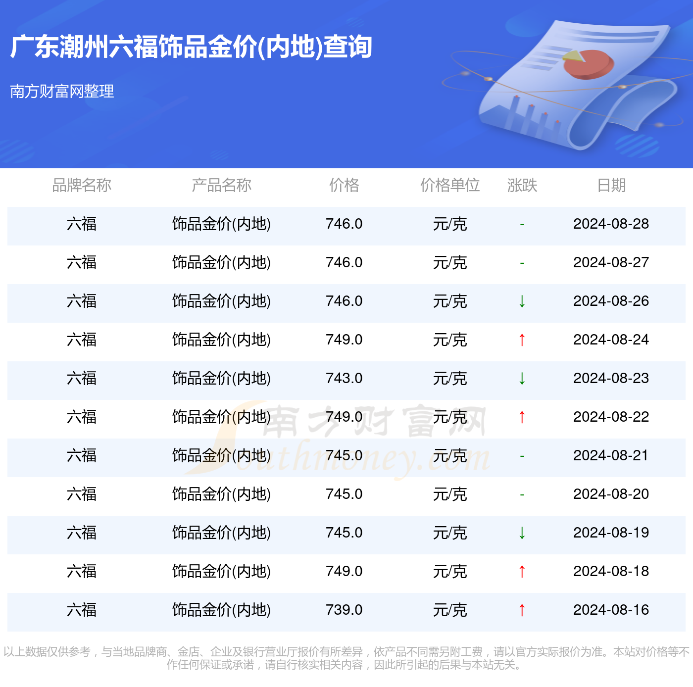 澳門六開獎(jiǎng)結(jié)果2024年今晚開獎(jiǎng)分析