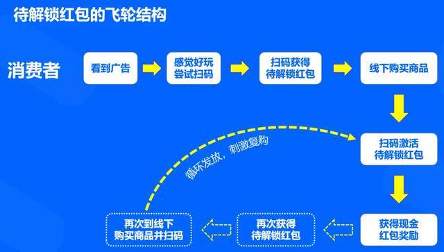 2024年11月19日 第36頁