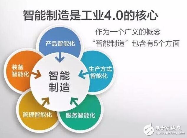 新澳準資料免費提供，助力行業(yè)發(fā)展的開放共享力量