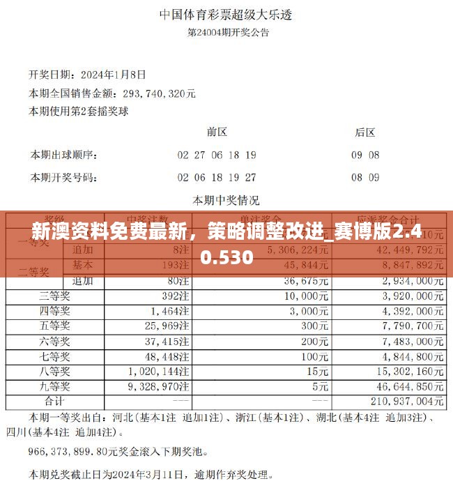 新澳精準資料期期精準，探索現(xiàn)代預(yù)測科學(xué)的魅力與實效