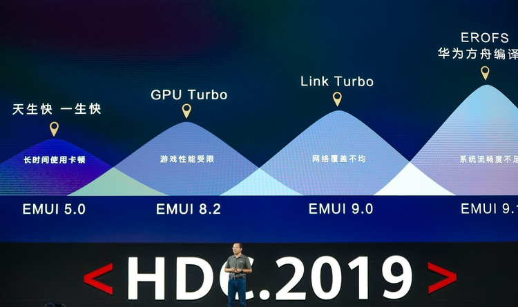 探索未知領域，2024新澳免費資料大全