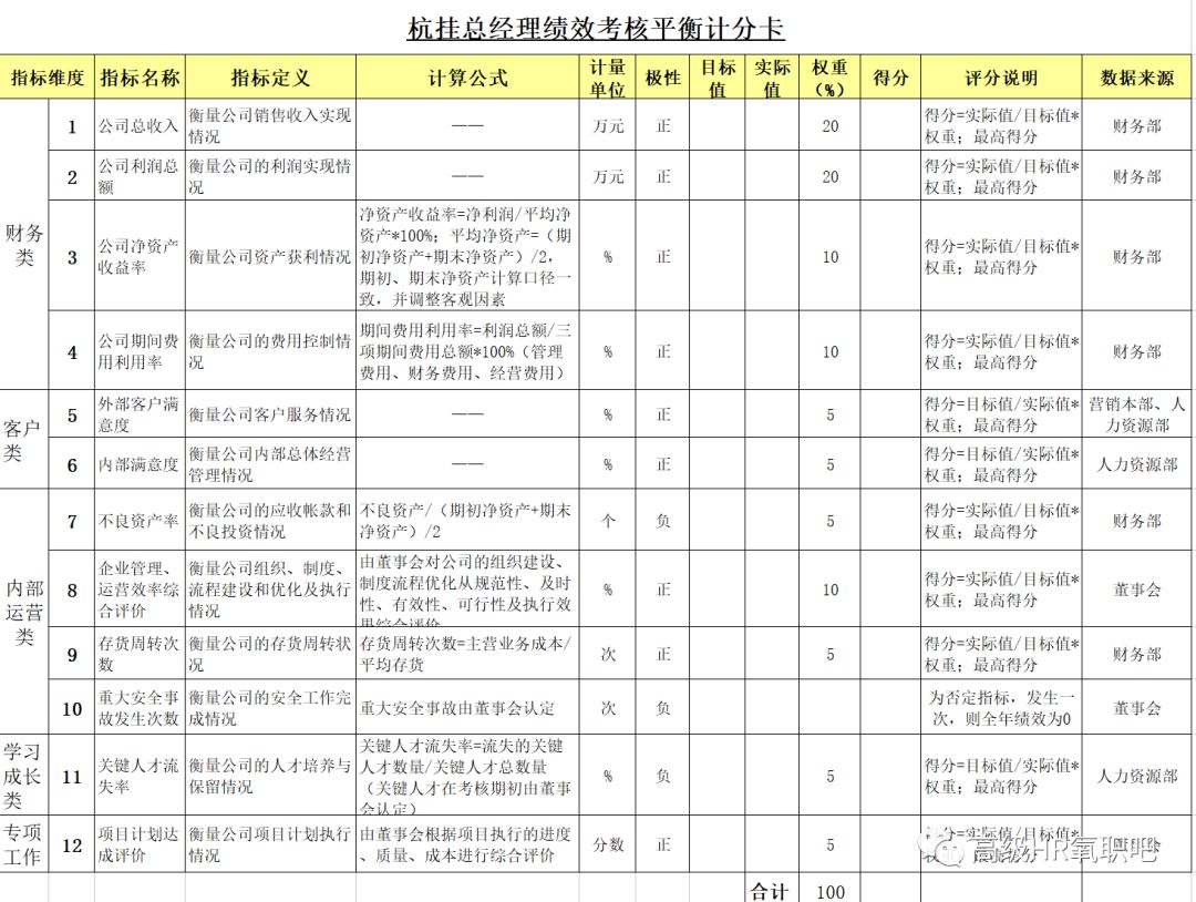 管家婆精準資料大全免費精華區，探索與解析