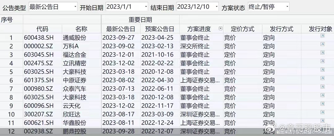 澳門最準(zhǔn)一肖一碼一碼公開——揭示背后的犯罪問題