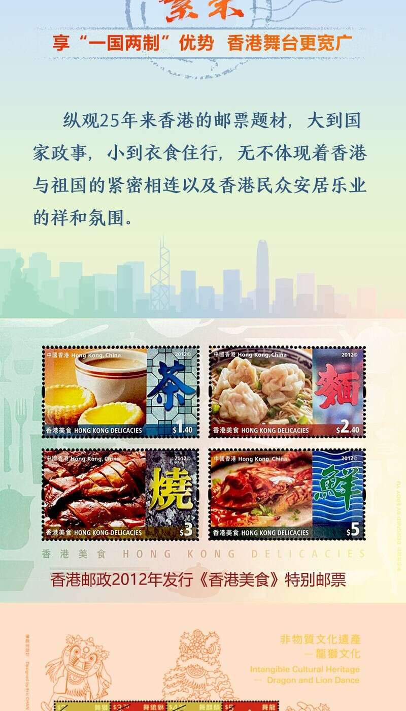 香港資料大全，正版資料與圖片的探索