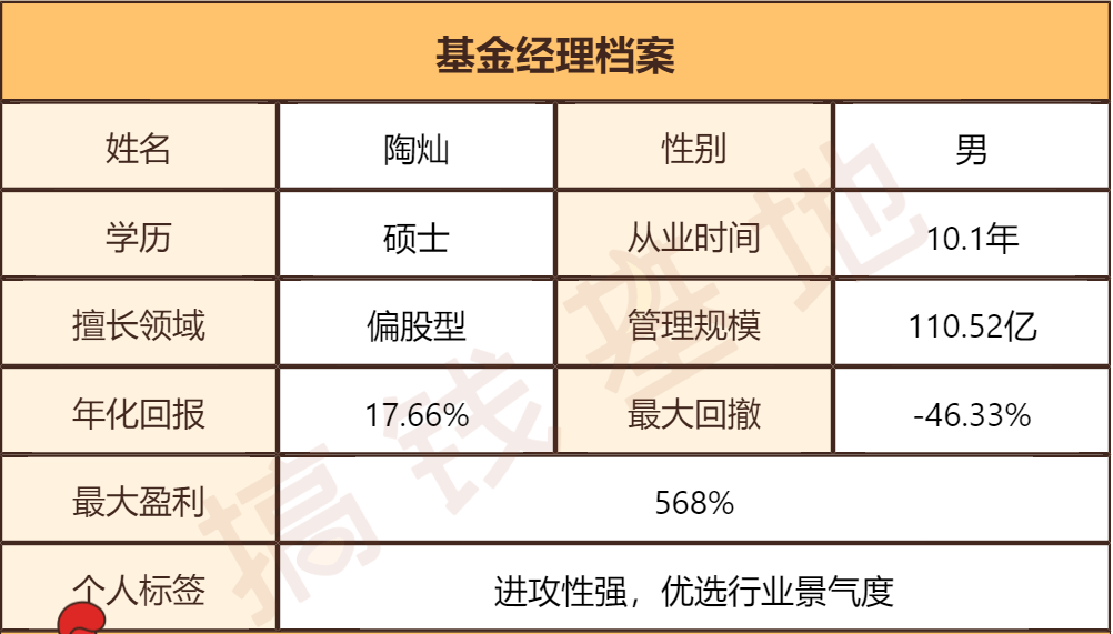 管家婆一票一碼，確保業務高效運作的精準之選