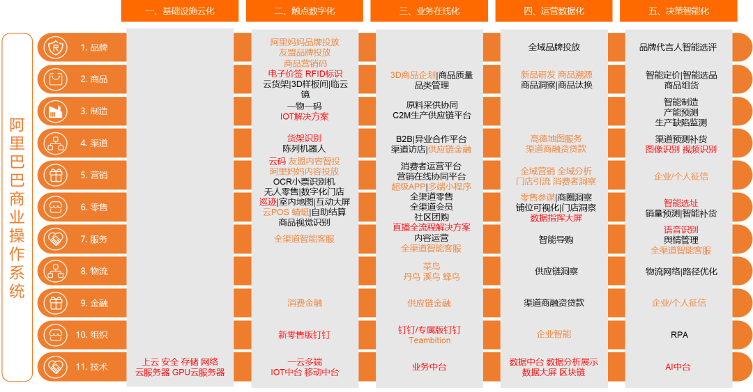 2024年11月20日 第24頁