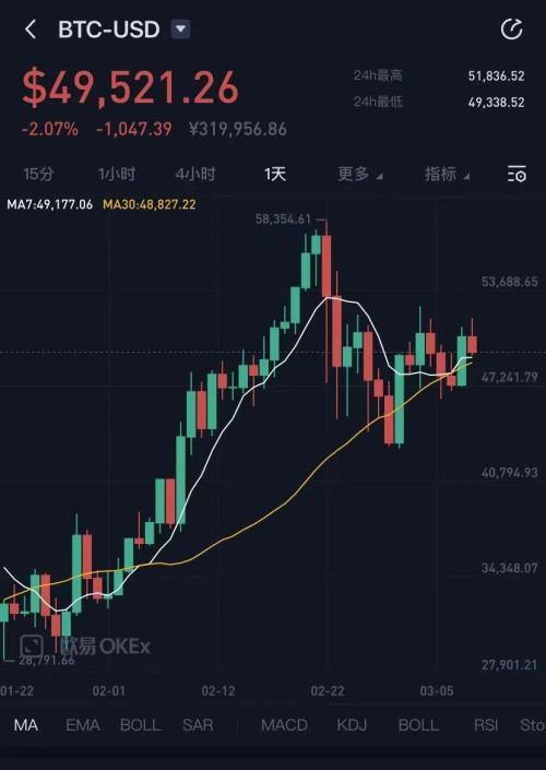 以太幣今日最新價格，市場走勢、影響因素及前景展望