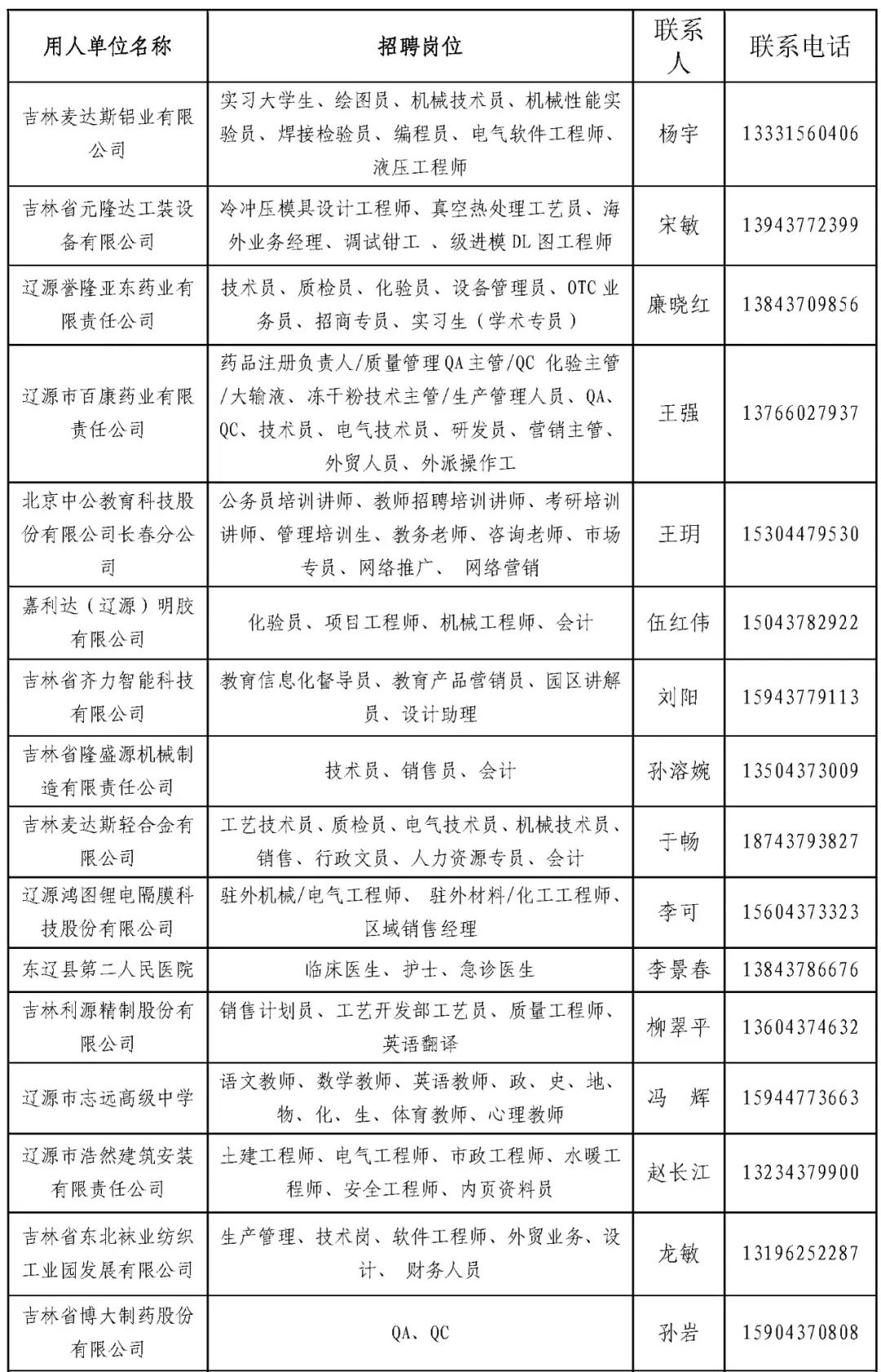 2024年11月20日 第21頁