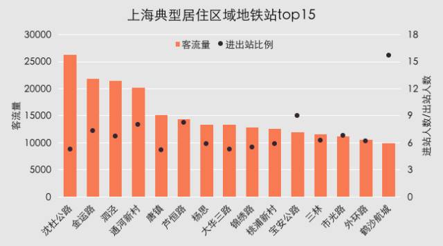 最新離休干部人數(shù)的變化及其社會影響