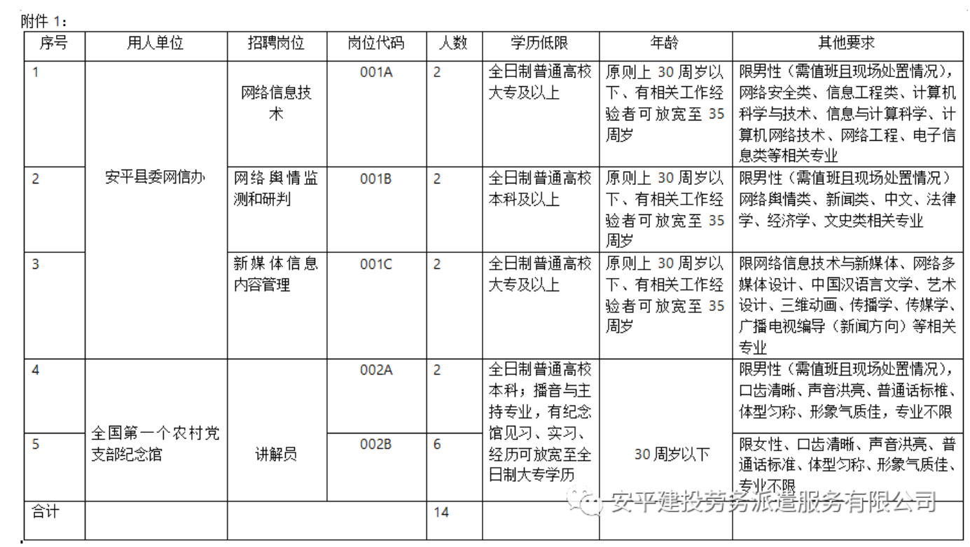 張勁松 第95頁