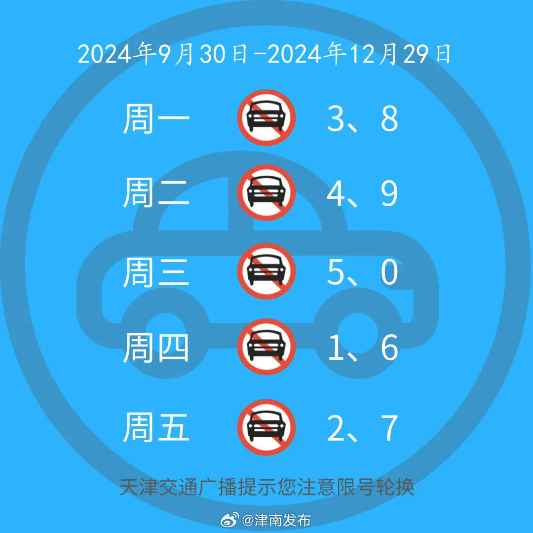 天津市限行最新規定，細節解讀與影響分析