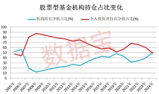 關(guān)于163406基金凈值查詢今天最新凈值的全面解讀