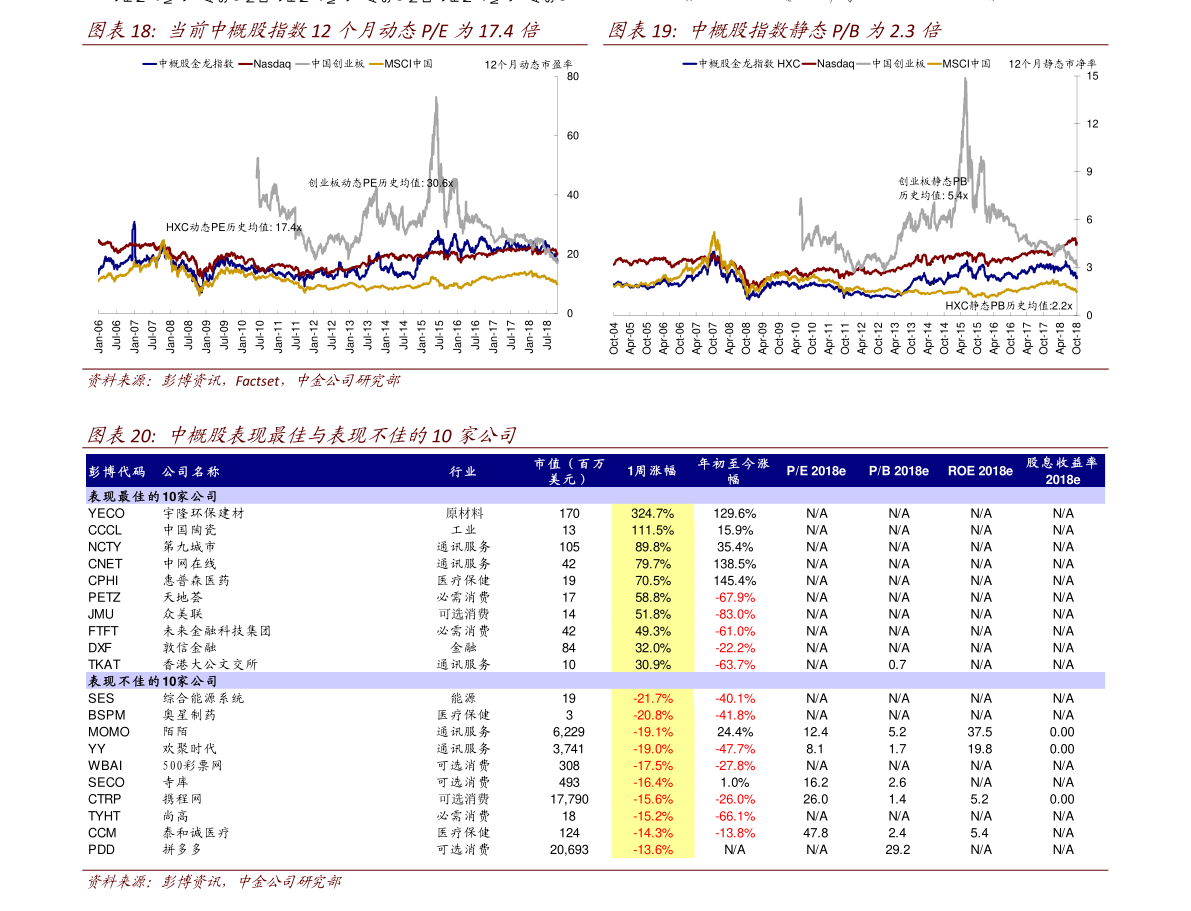 關(guān)于華夏能源革新股票型證券投資基金今日最新凈值查詢的文章