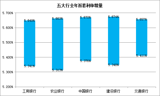 張勁松 第87頁