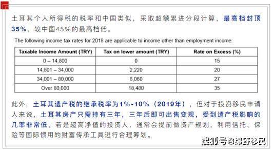 土耳其最新消息全面解析