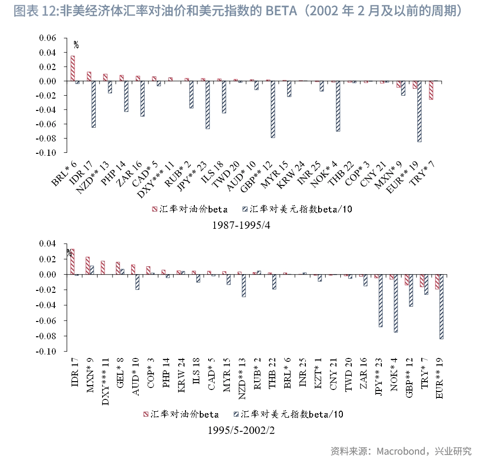 鎮江新區 第87頁