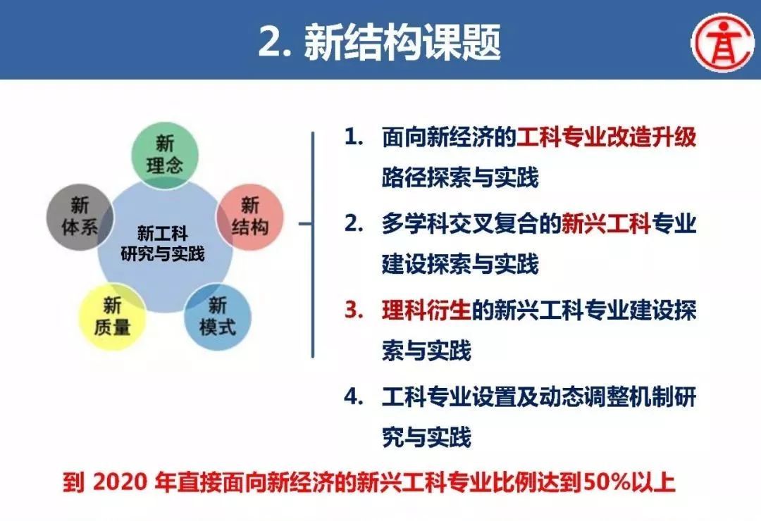 教育部最新消息，引領(lǐng)教育變革，塑造未來(lái)藍(lán)圖