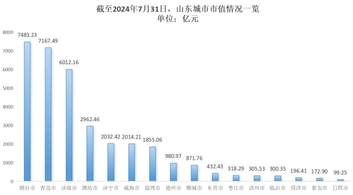 2024年11月21日 第13頁